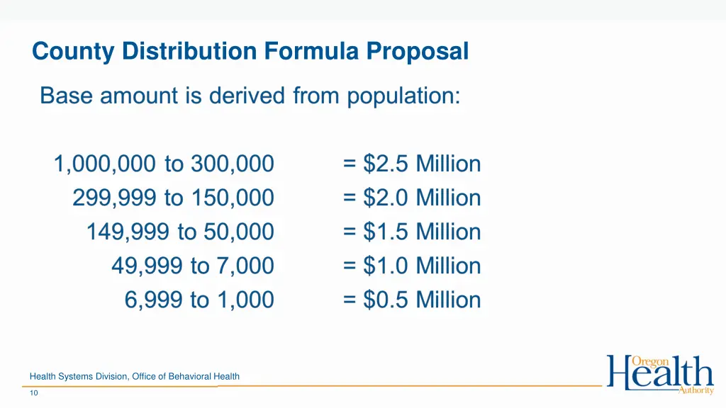 county distribution formula proposal 1