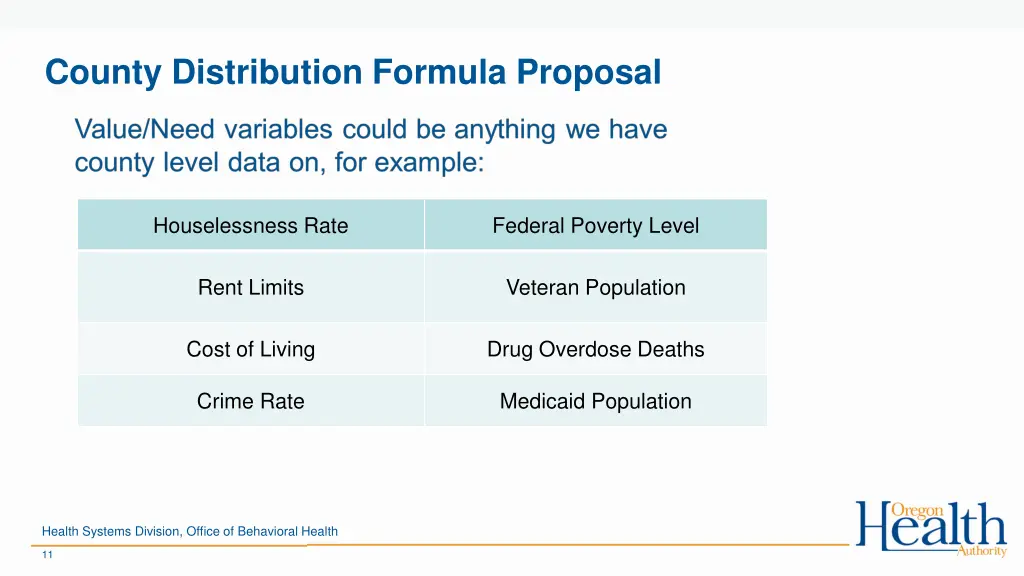 county distribution formula proposal 2
