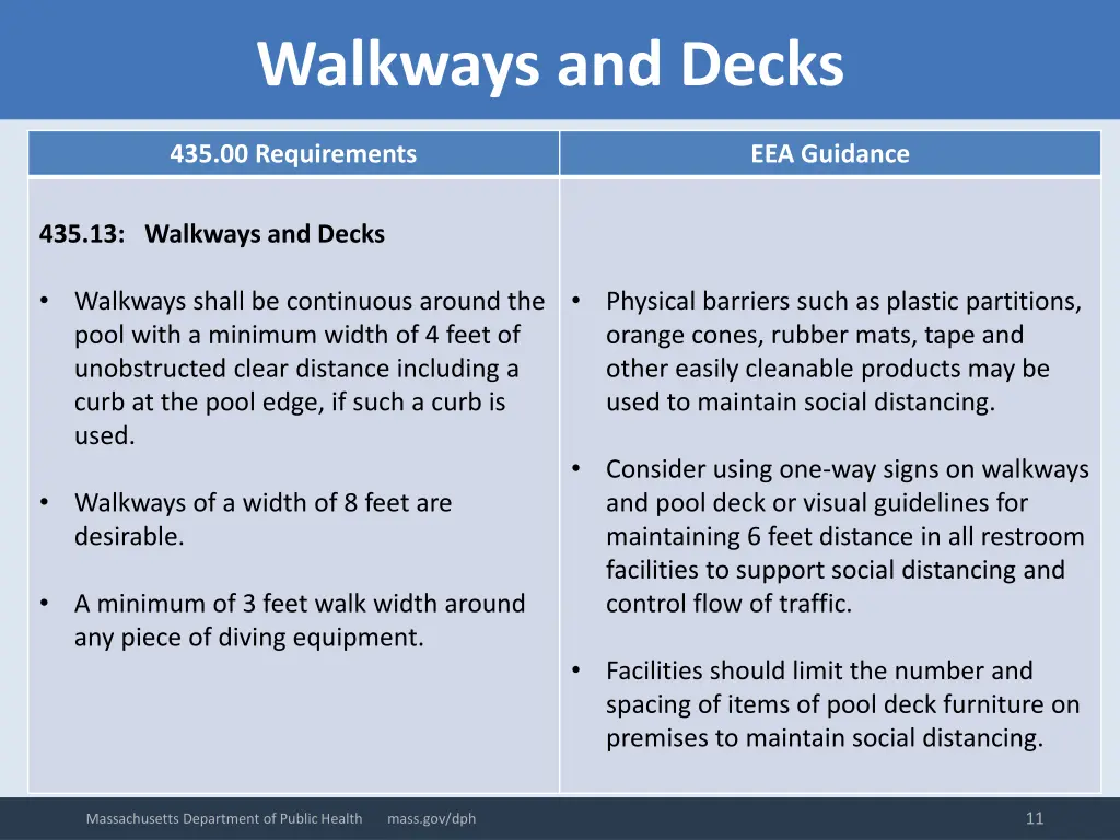 walkways and decks