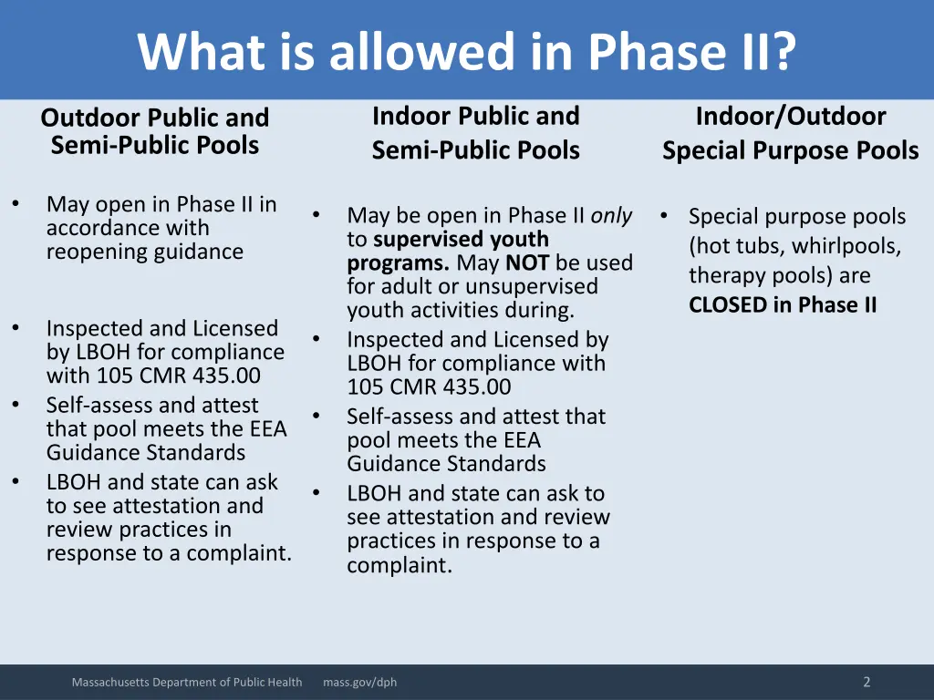 what is allowed in phase ii