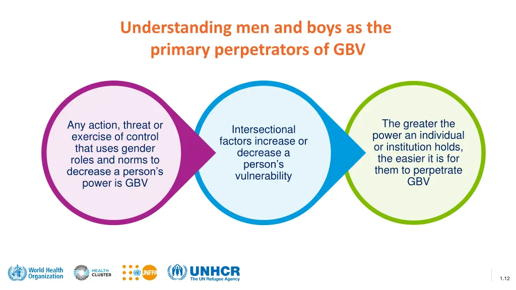 understanding men and boys as the primary
