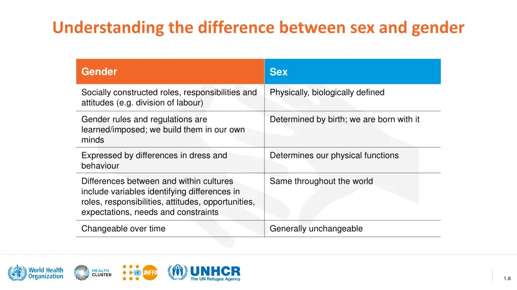 understanding the difference between