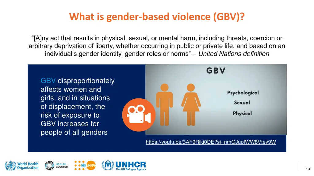 what is gender based violence gbv