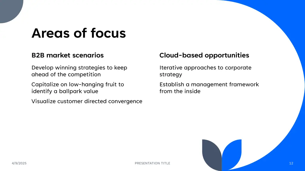 areas of focus