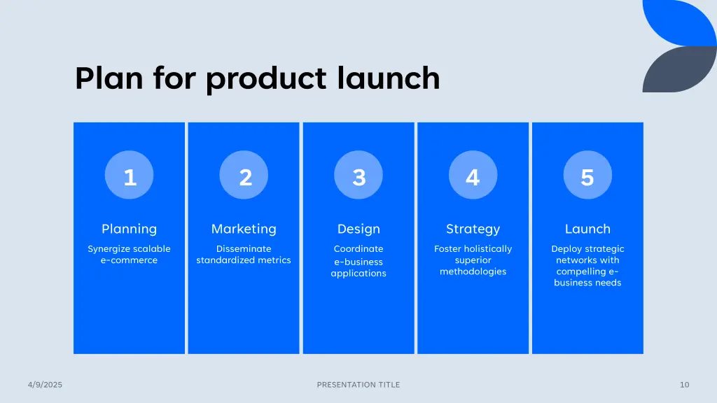 plan for product launch