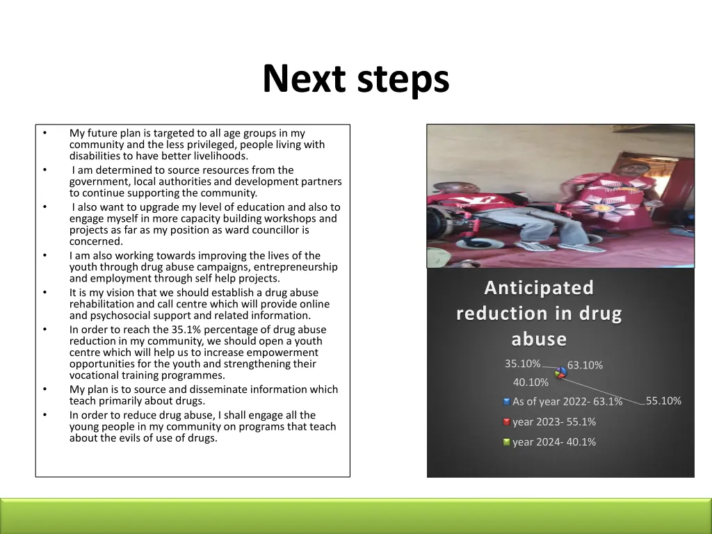 next steps