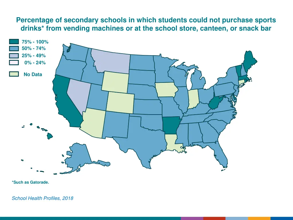 percentage of secondary schools in which students 1