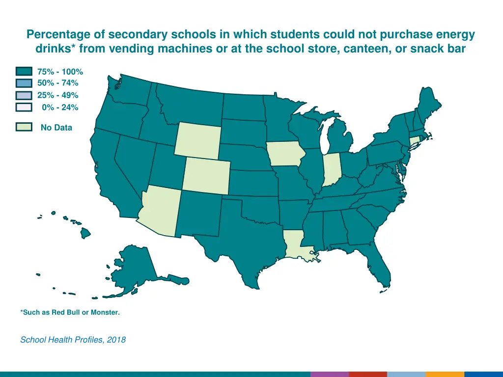 percentage of secondary schools in which students 2