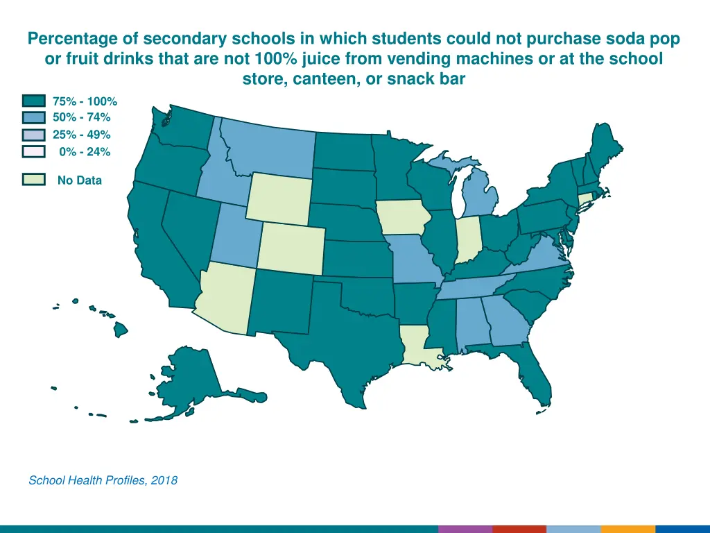 percentage of secondary schools in which students