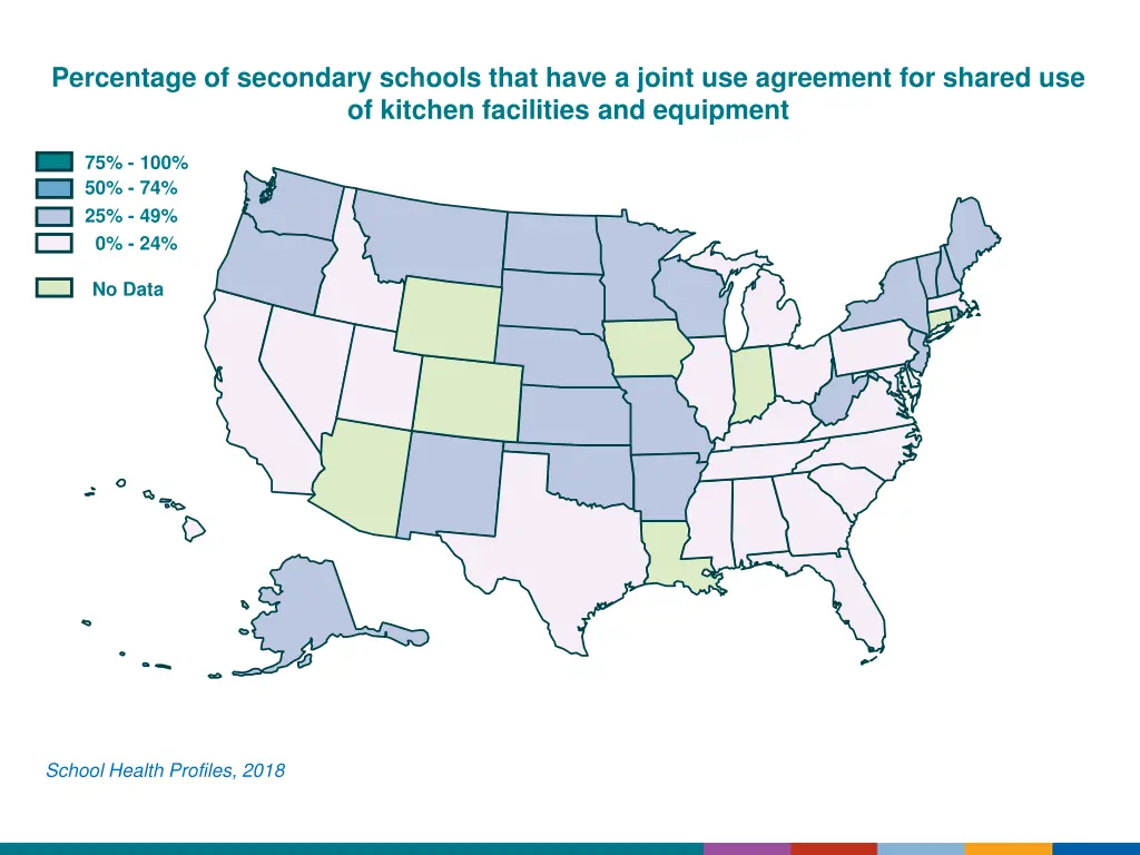 percentage of secondary schools that have a joint