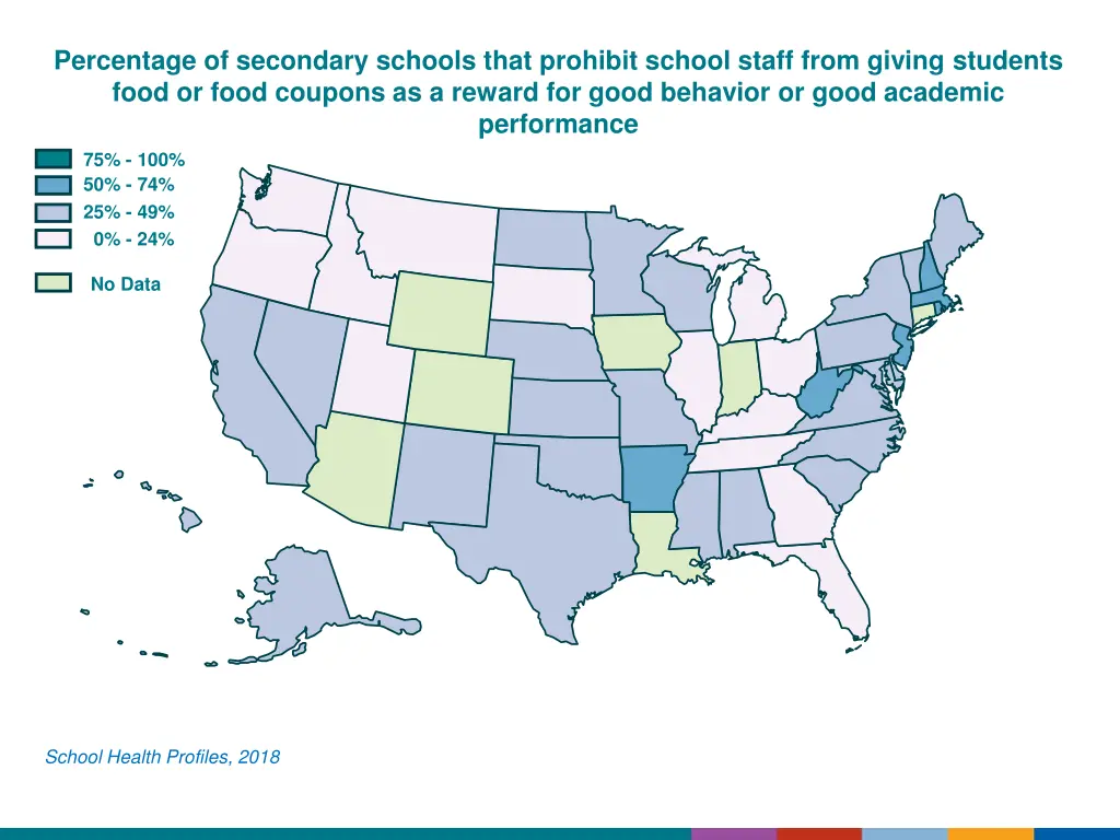 percentage of secondary schools that prohibit 1