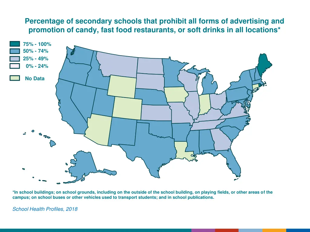 percentage of secondary schools that prohibit
