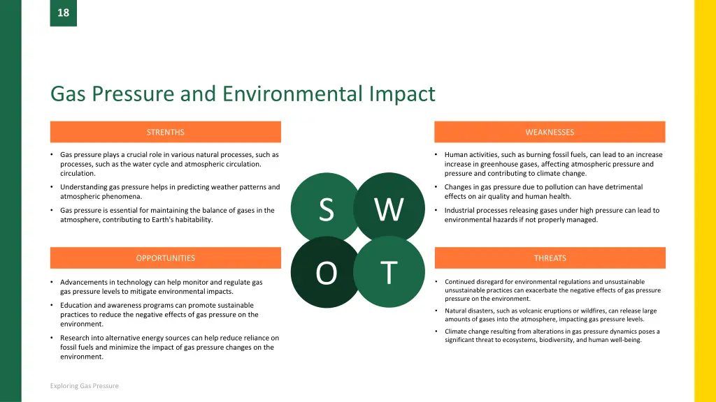slide21