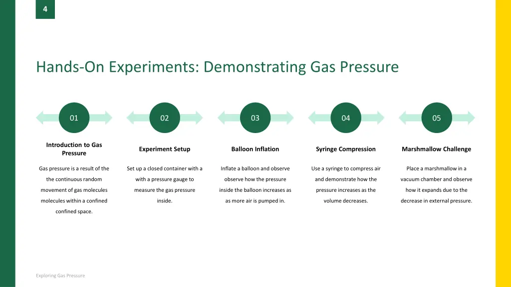 slide7