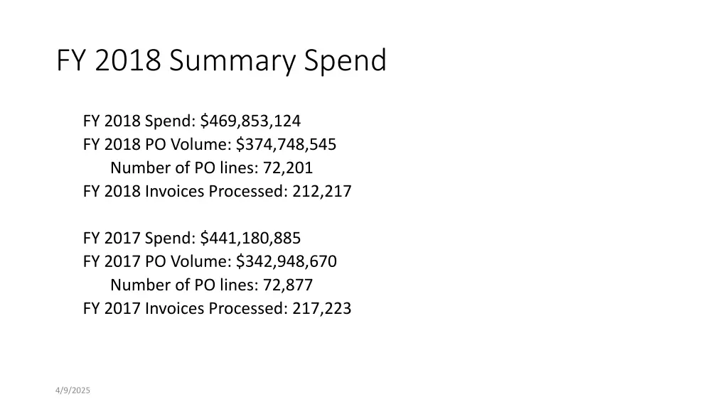 fy 2018 summary spend