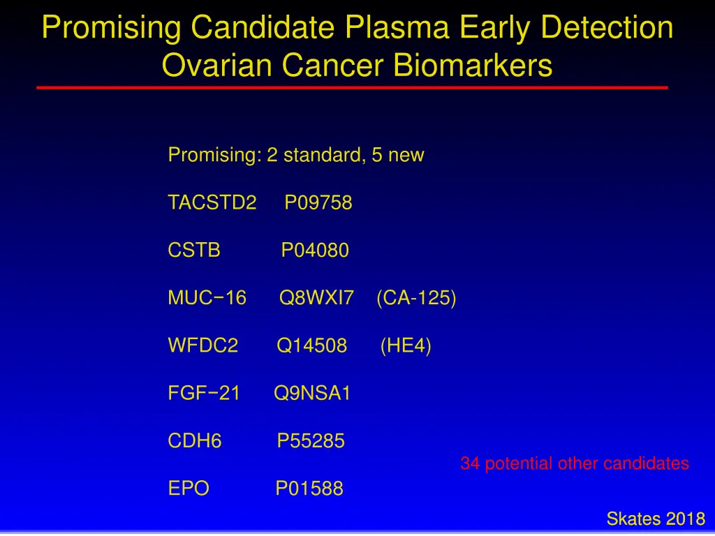 promising candidate plasma early detection 1