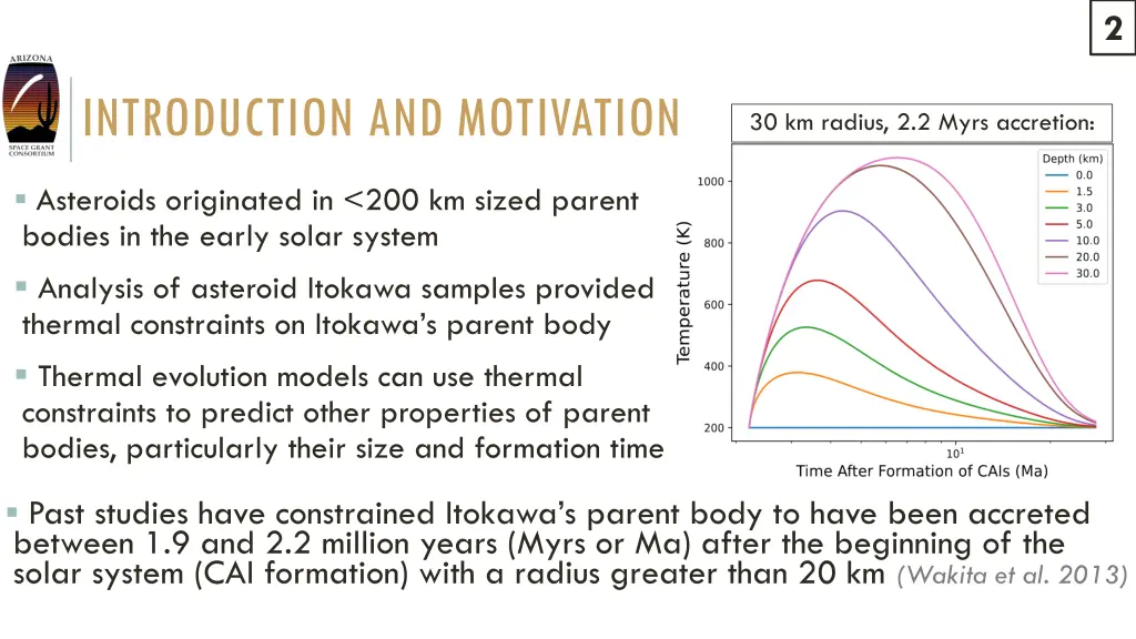 slide2