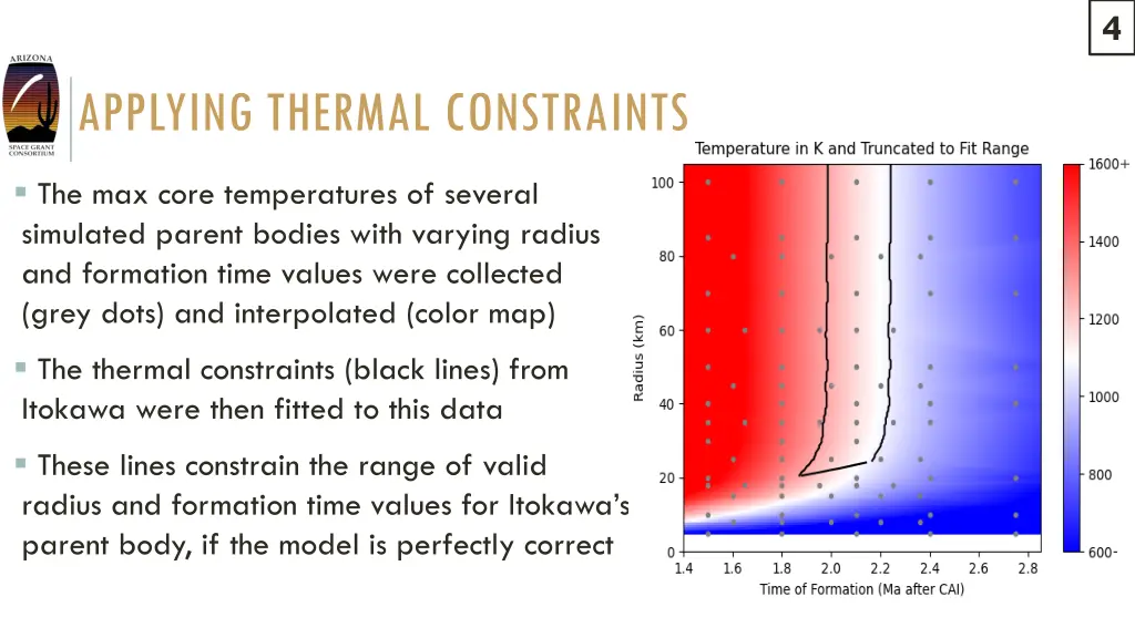slide4
