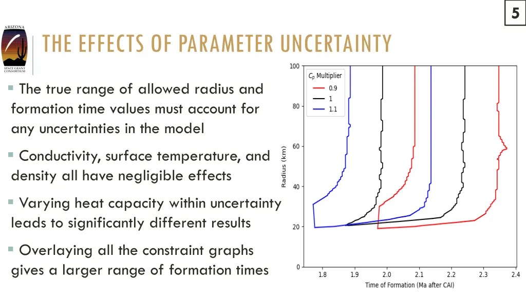 slide5