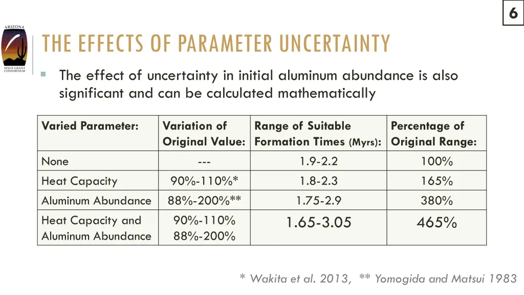 slide6