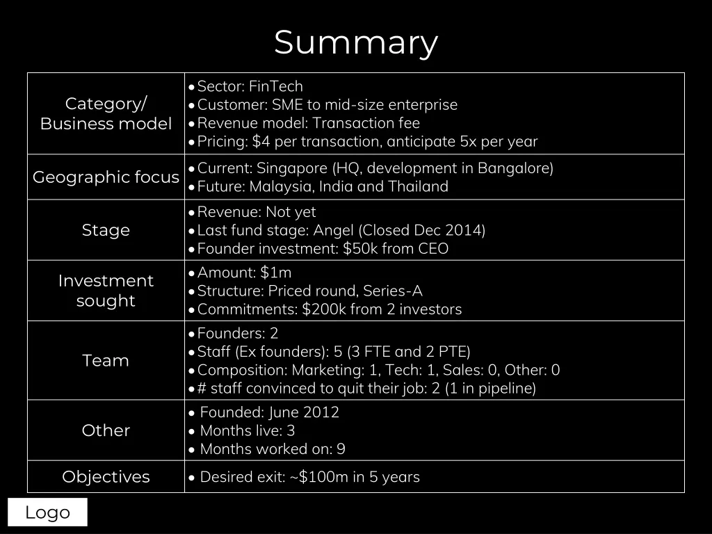 summary