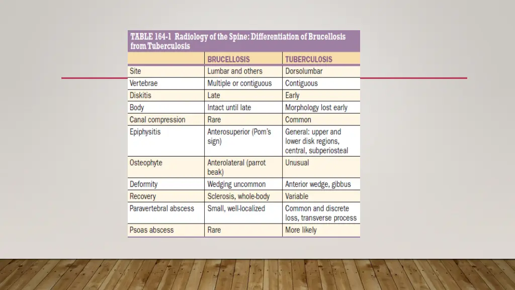 slide13