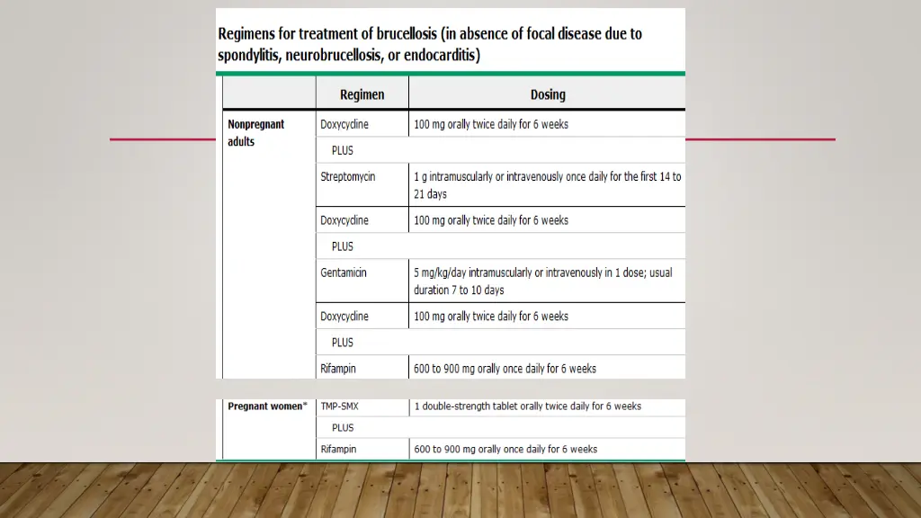 slide42