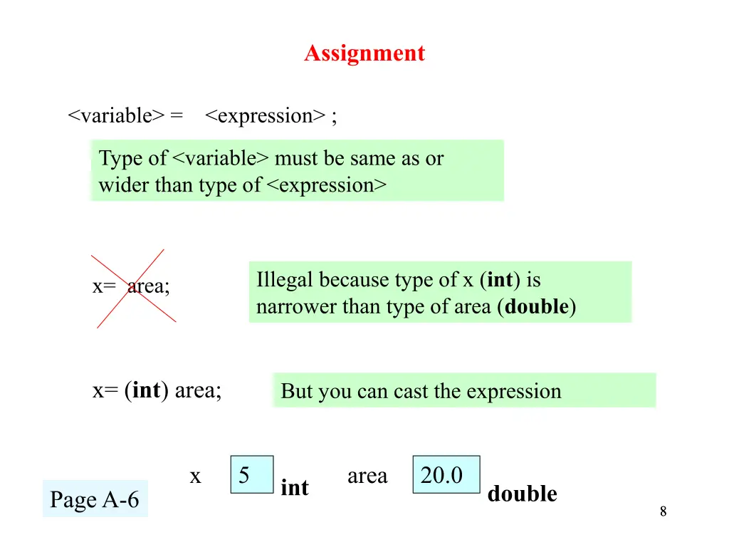 assignment