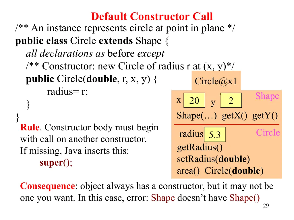 default constructor call