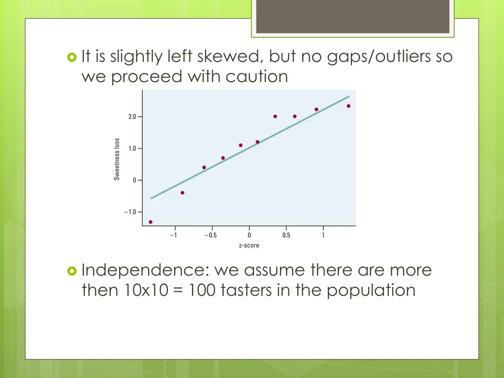 it is slightly left skewed but no gaps outliers