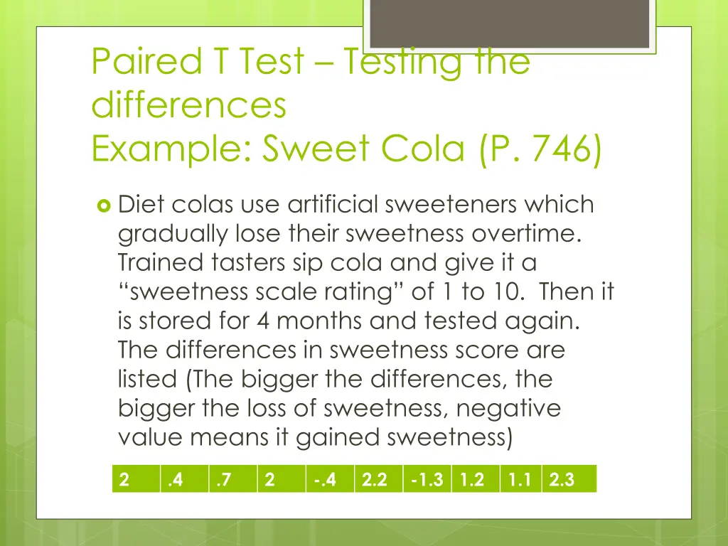 paired t test testing the differences example