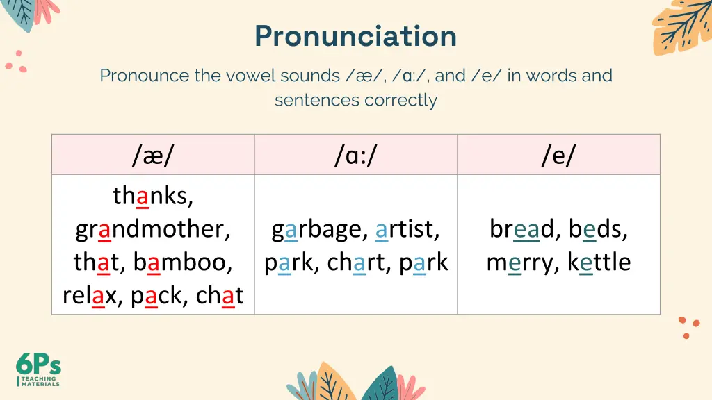 pronunciation
