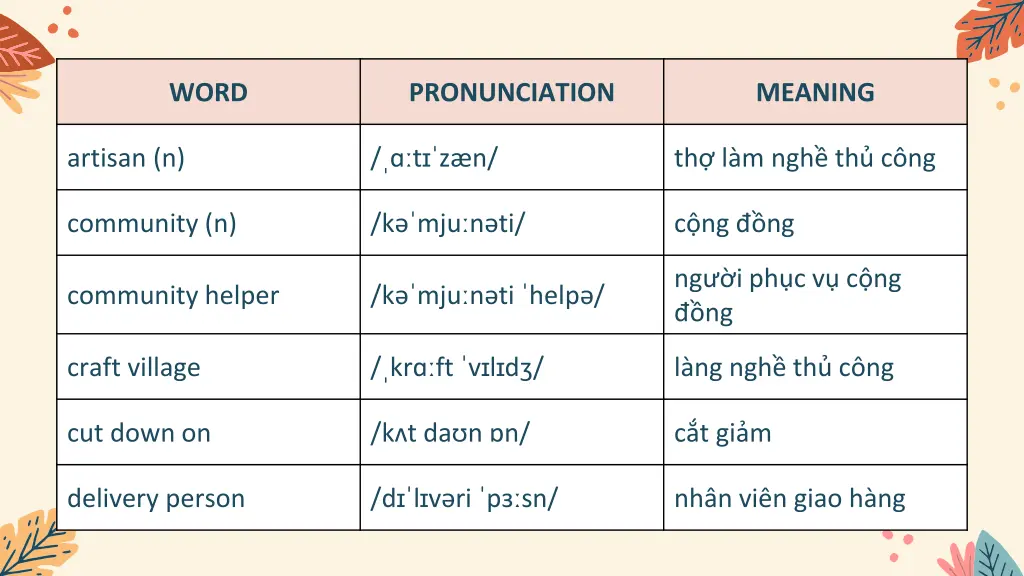slide4