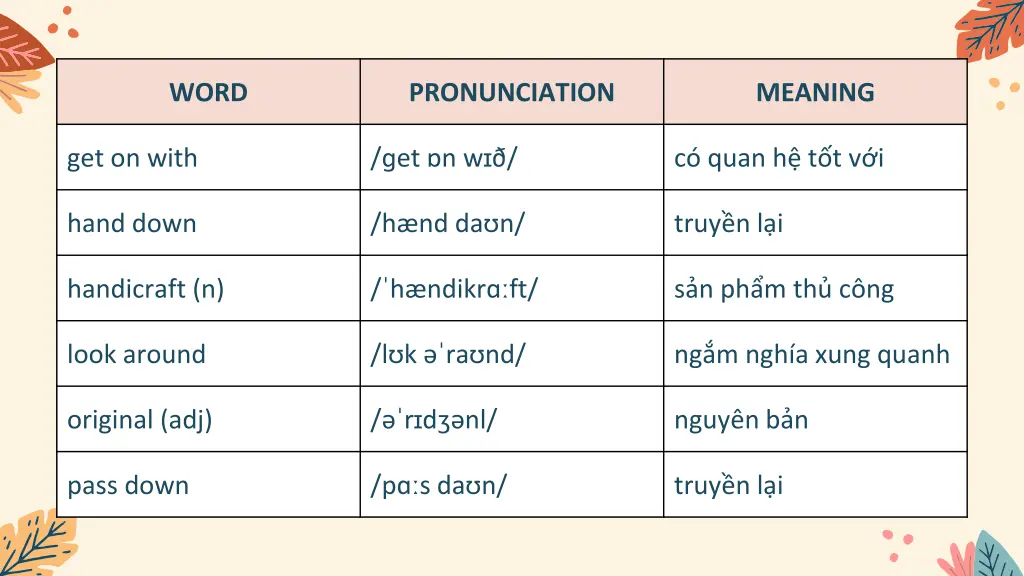 slide6