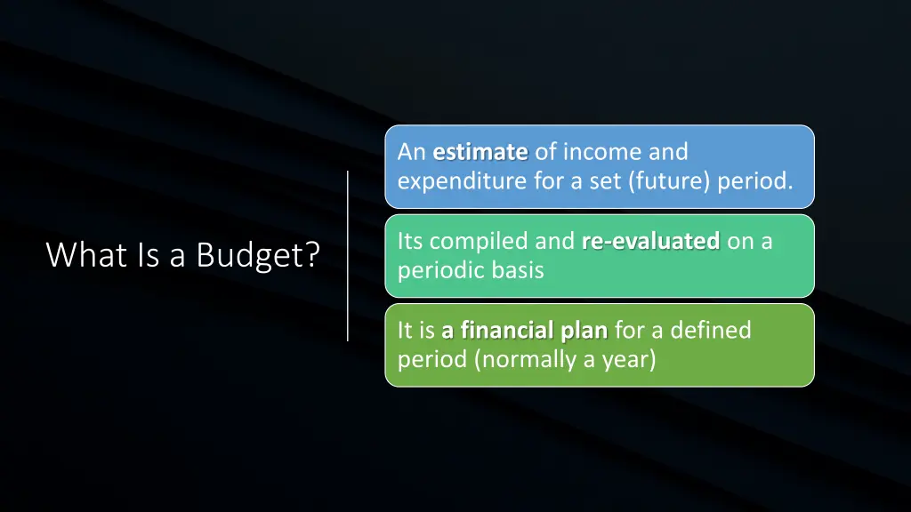 an estimate of income and expenditure