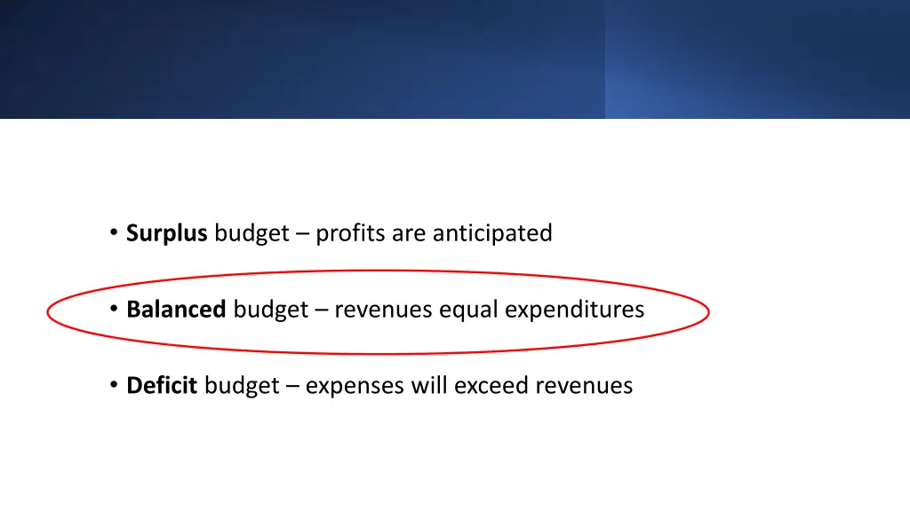 surplus budget profits are anticipated