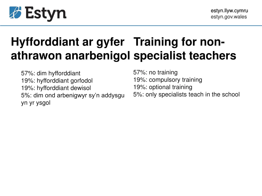 estyn llyw cymru estyn gov wales estyn gov wales 15