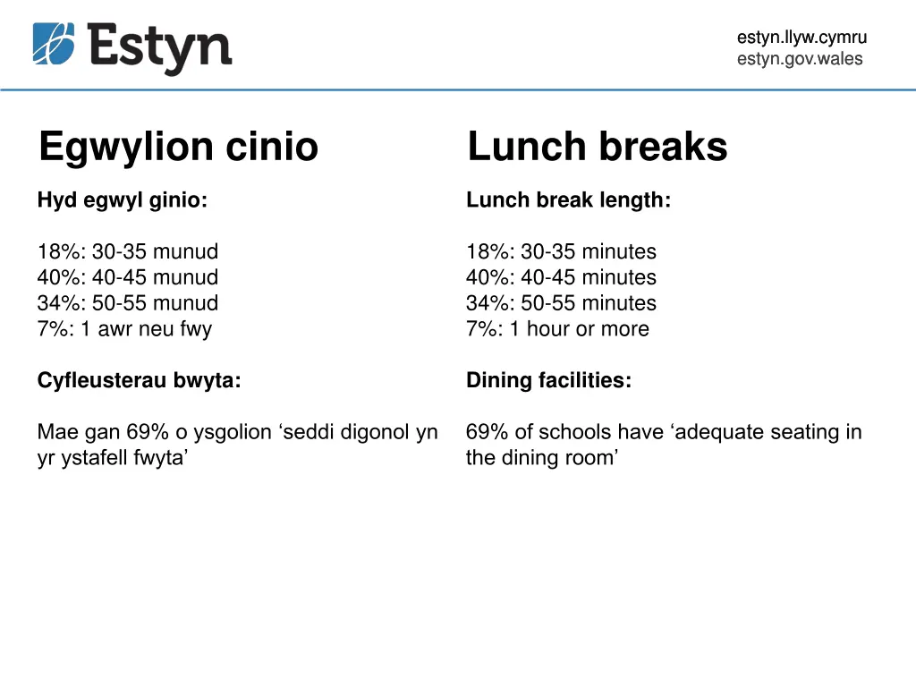 estyn llyw cymru estyn gov wales estyn gov wales 6