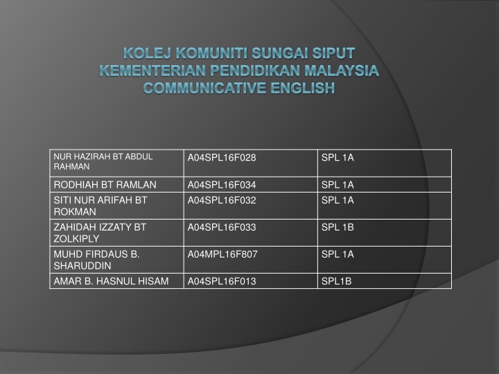 kolej komuniti sungai siput kementerian
