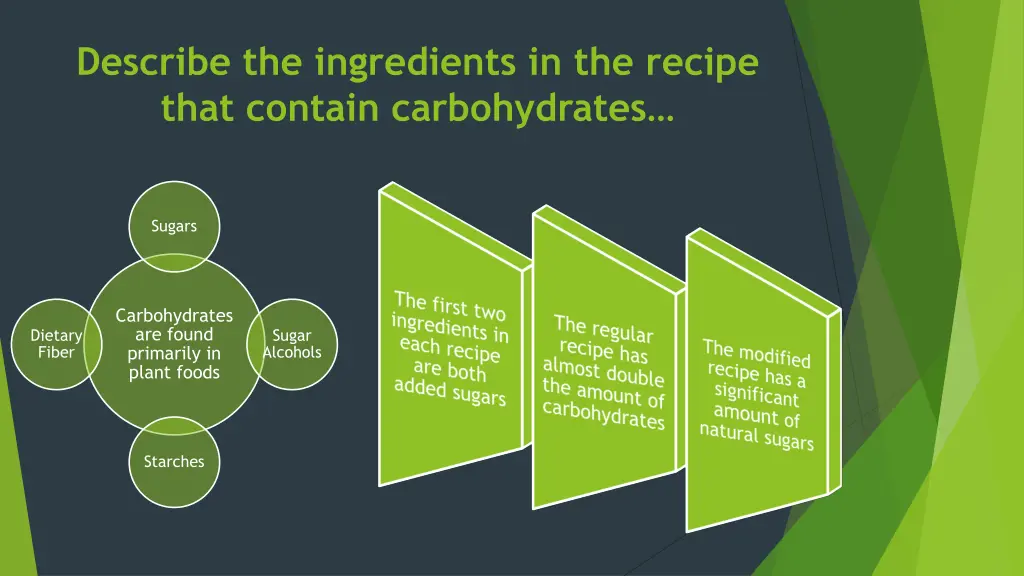 describe the ingredients in the recipe that