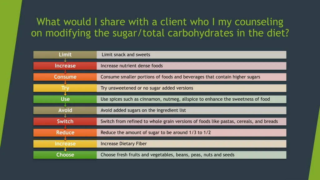 what would i share with a client