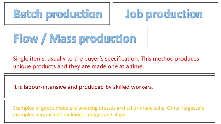 batch production