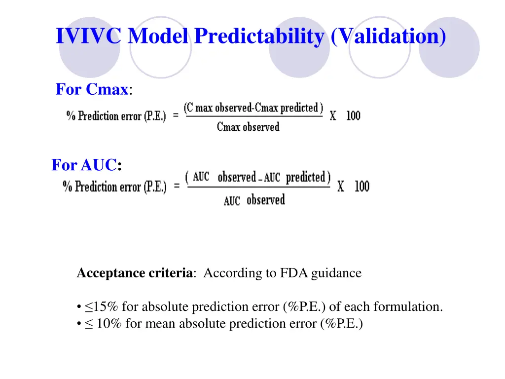 ivivc model predictability validation