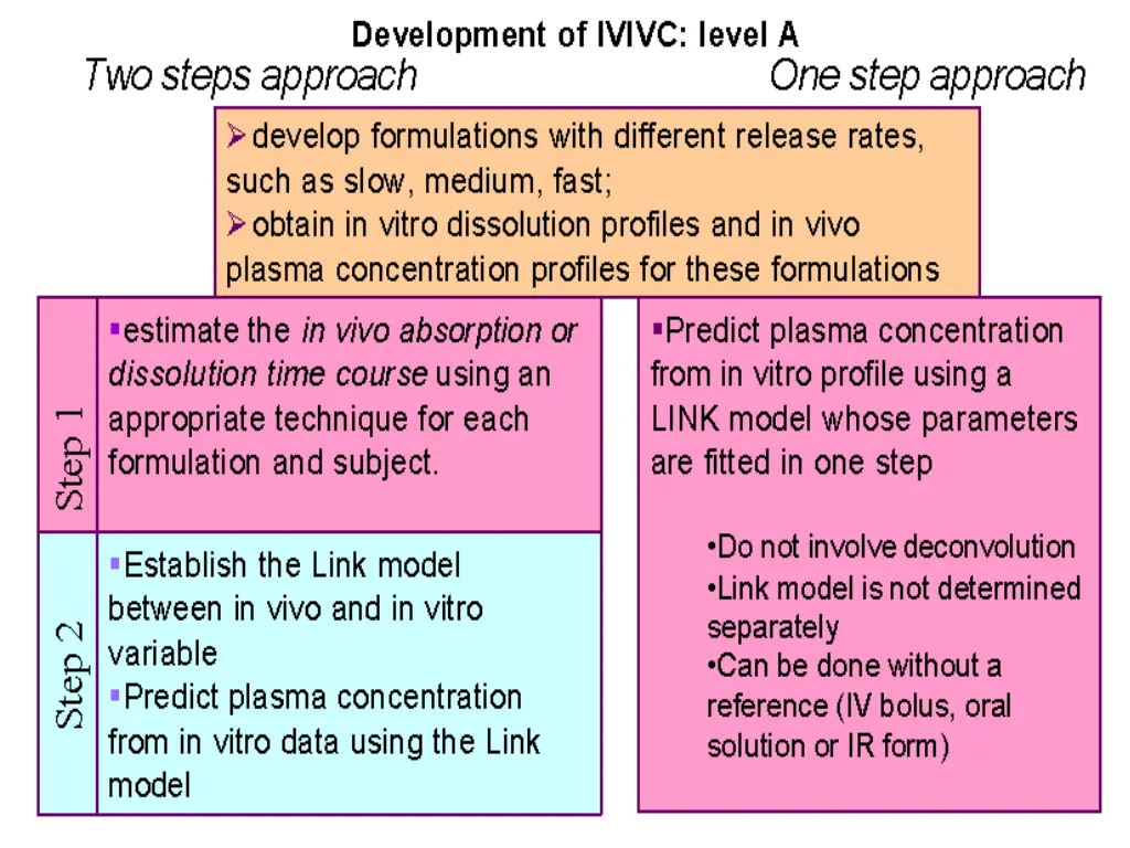 slide14