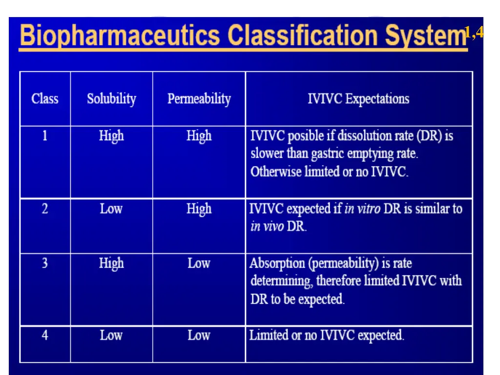 slide17