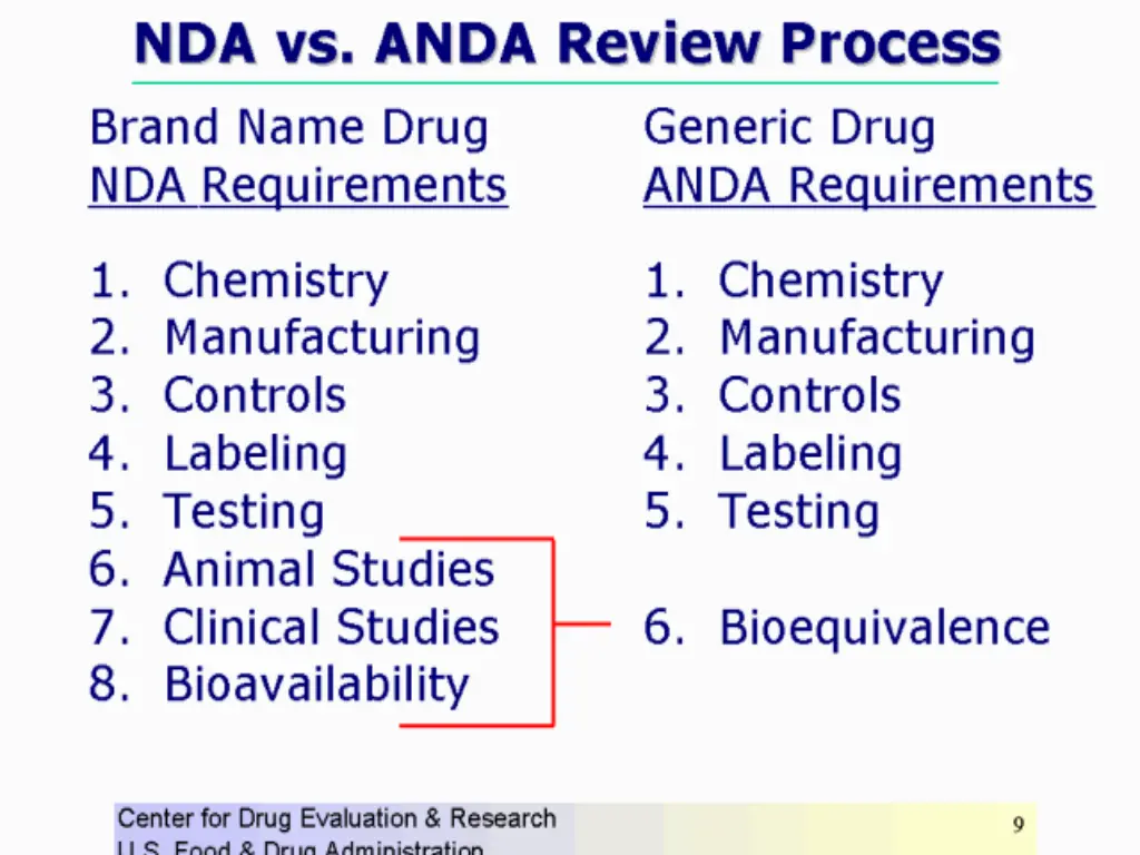 slide31
