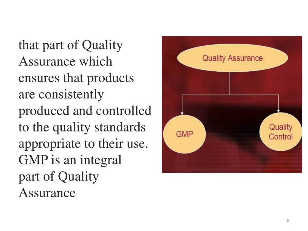 that part of quality assurance which ensures that