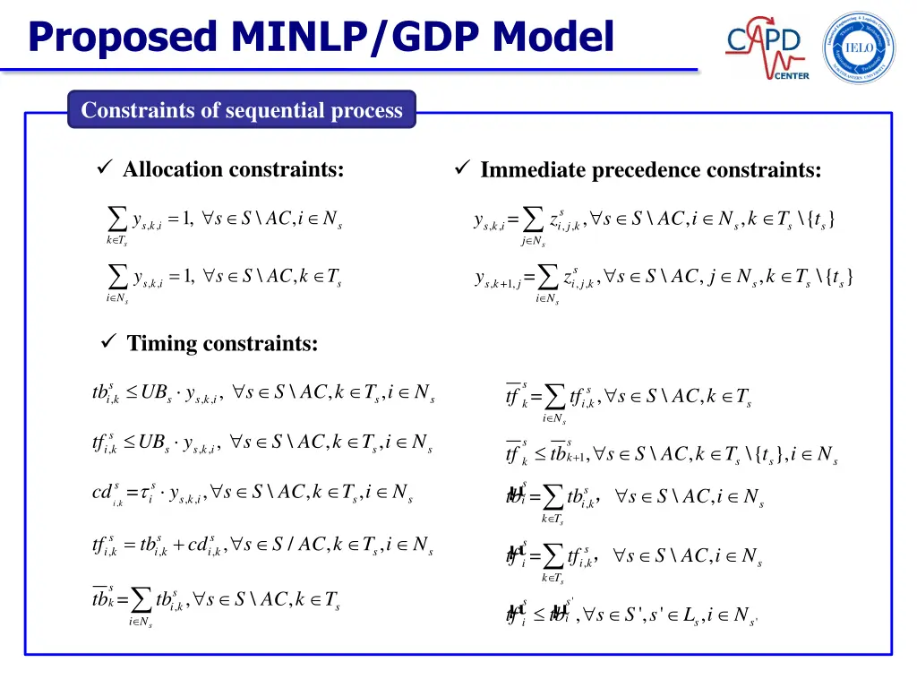 proposed minlp gdp model 1