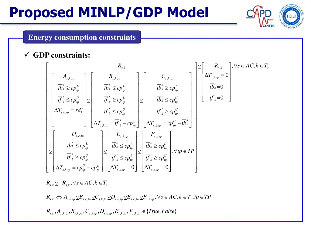 proposed minlp gdp model 3