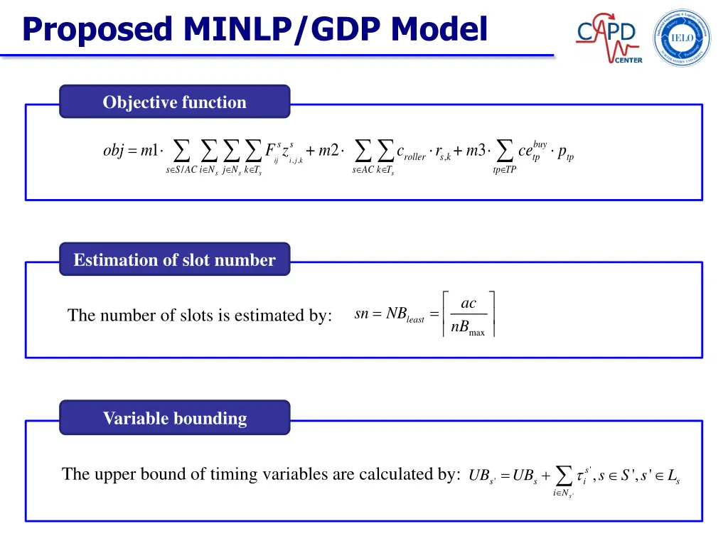 proposed minlp gdp model 4